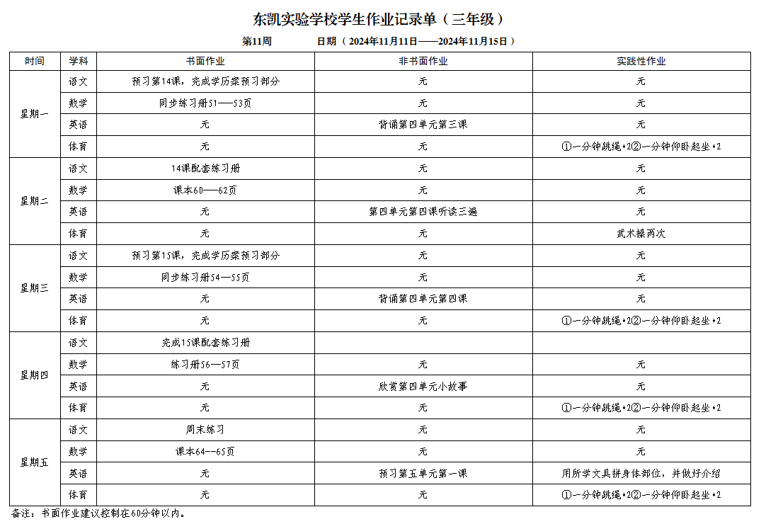 东凯实验学校小学部3-5年级第十一周作业单