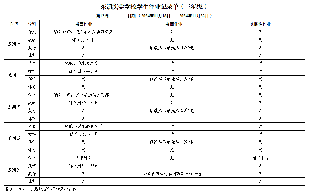 东凯实验学校小学部3-5年级第十二周作业单