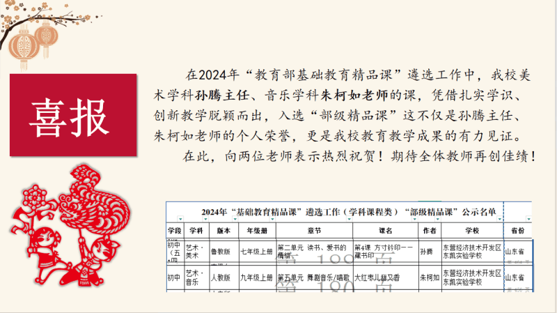 东营市东凯实验学校两节精品课入选“部级精品课”