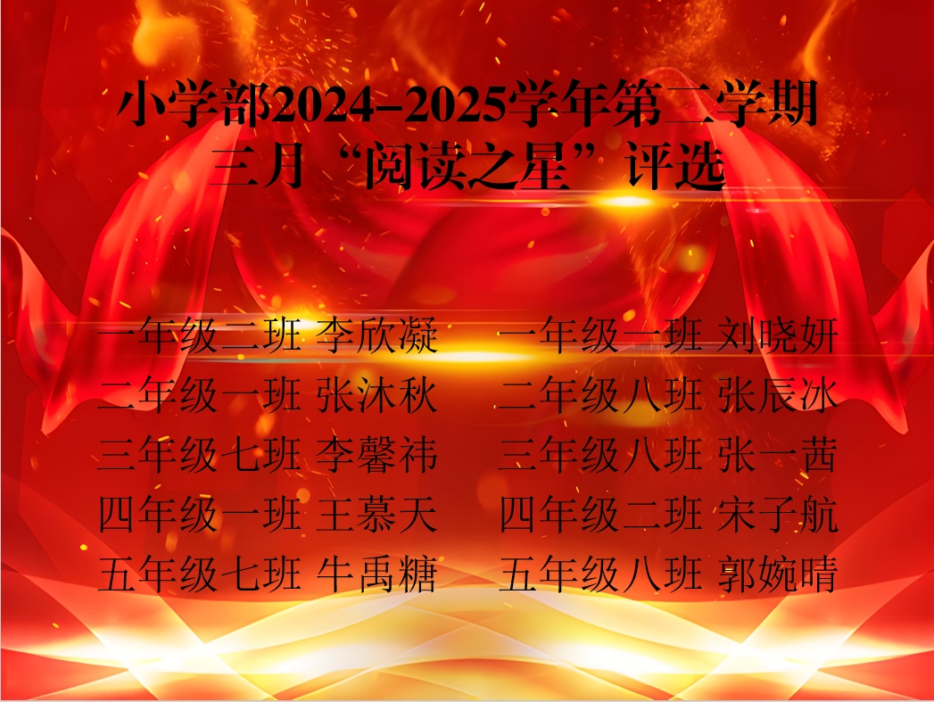 东营市东凯实验学校小学部举行三月份“阅读之星”与“书写之星”评选活动