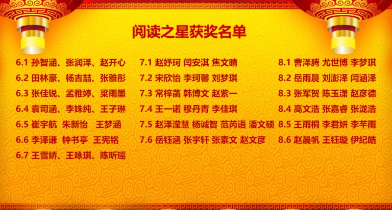 东营市东凯实验学校初中语文组四月份“阅读之星”“书写之星”评选活动圆满落幕
