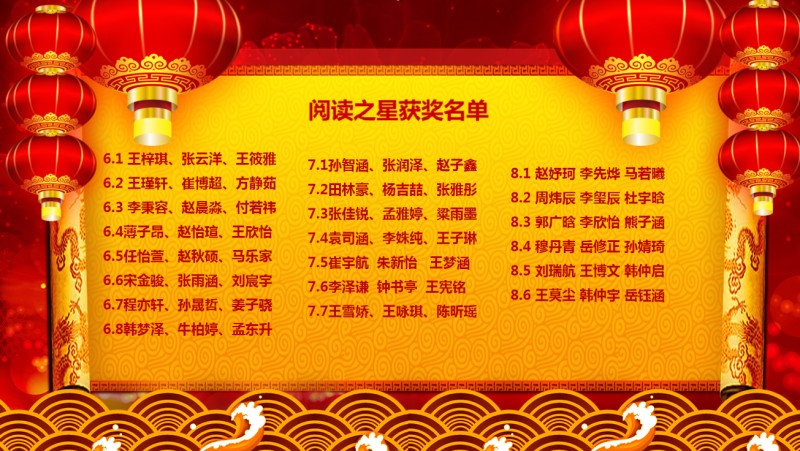 东营市东凯实验学校初中部举行“书写之星”“阅读之星”评选活动