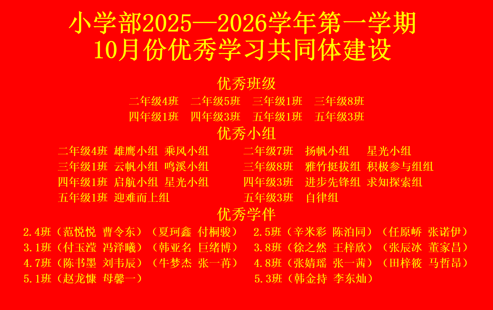 东营市东凯实验学校小学部开展10月份优秀学习共同体建设评选活动