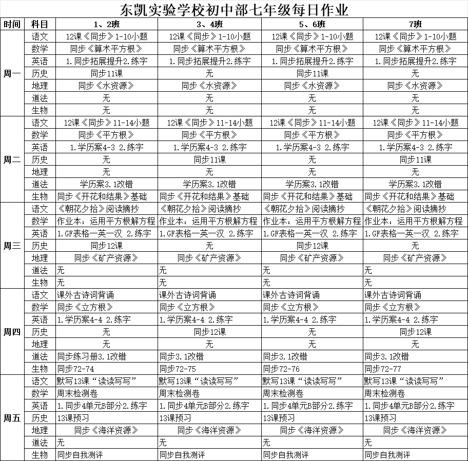 东凯实验学校初中部6-7年级第10周作业单