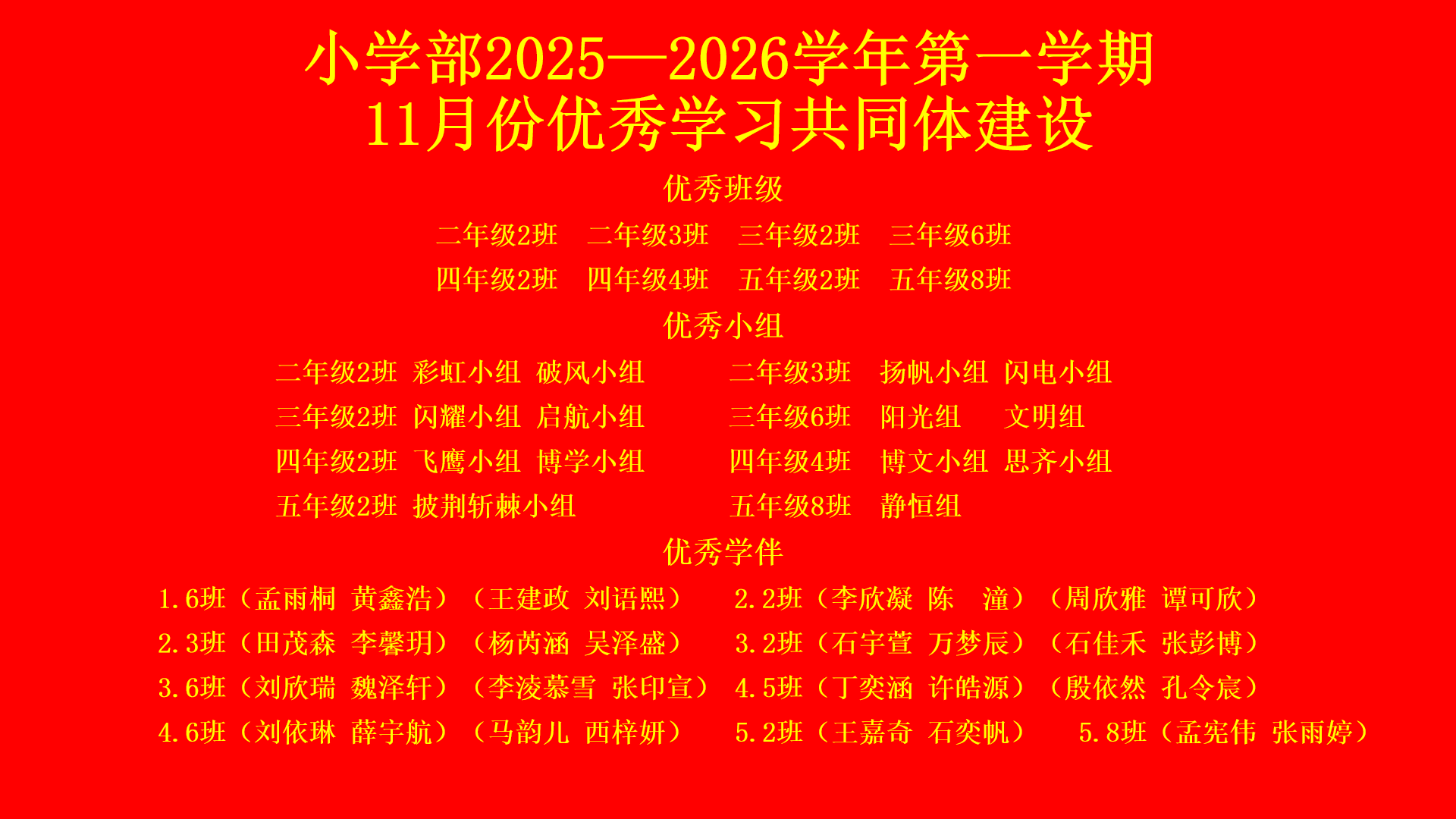 东营市东凯实验学校小学部开展11月份优秀学习共同体建设评选活动