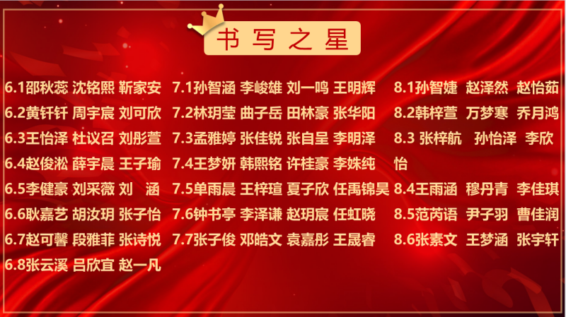 东营市东凯实验学校初中部举行“书写之星”“阅读之星”评选活动